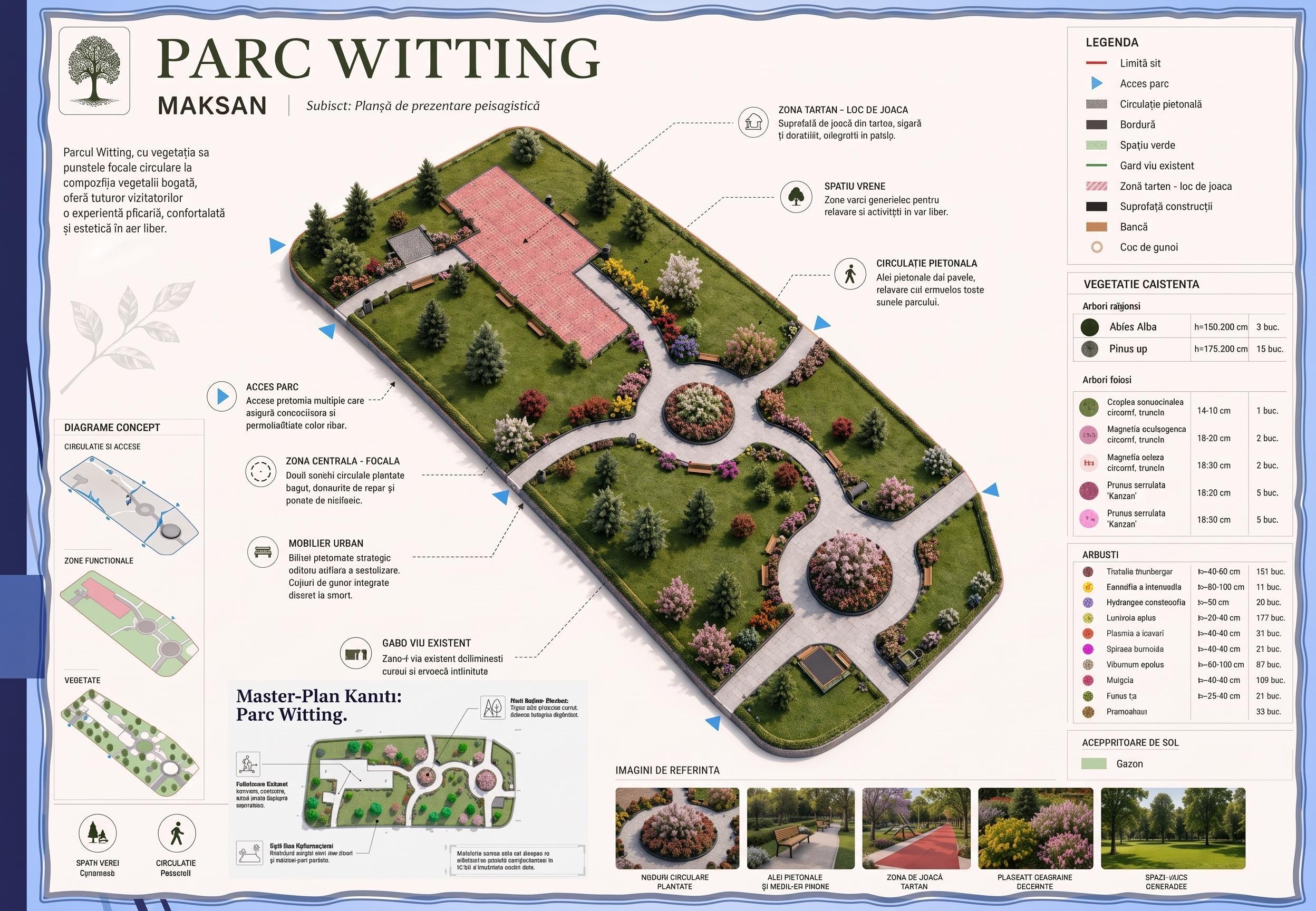 Parc Witting için hazırlanmış bitkilendirme ve yerleşim proje paftası