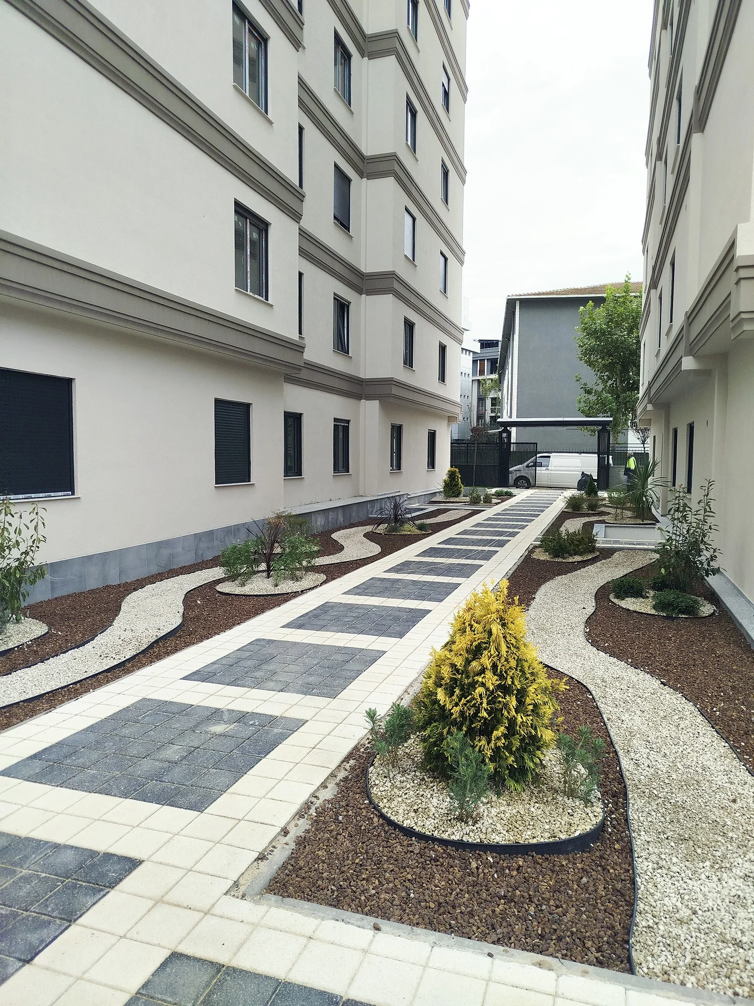 Konut bahçesi · Bloklar arası geçiş · Sonrası · Görünüm 1