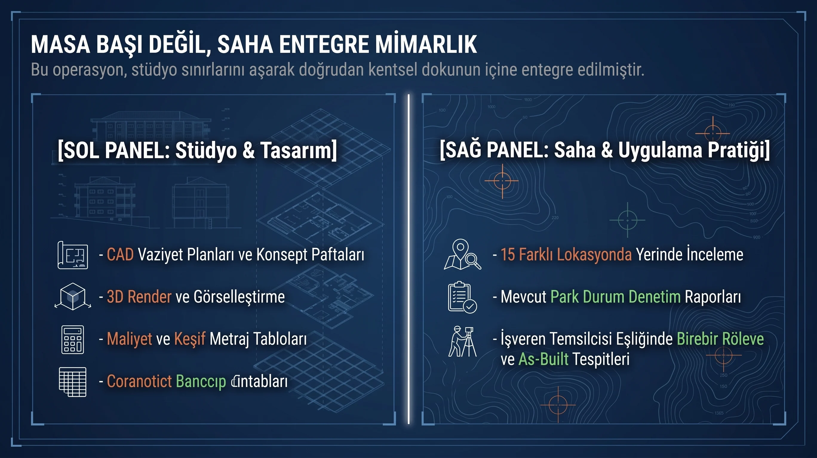 Stüdyo ve saha · Teknik üretim ve rölöve süreçleri