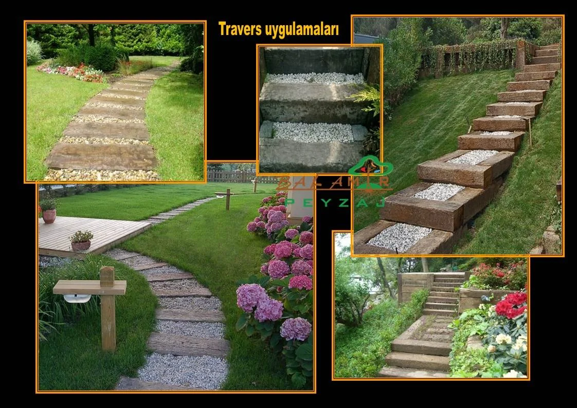 Travers yollar ve merdivenler · Uygulama seçkisi · Birden fazla alan